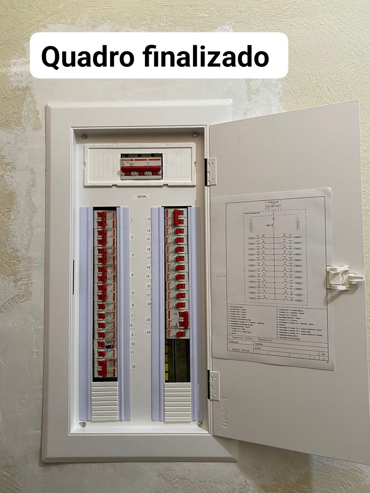 Depois do serviço